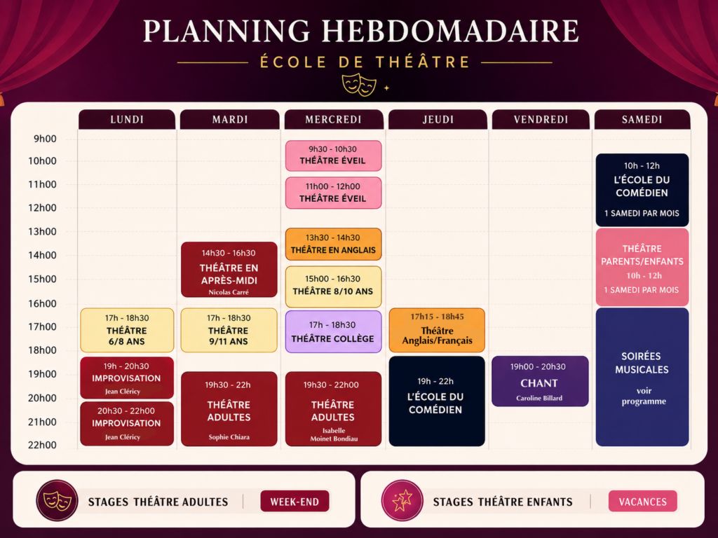 planning