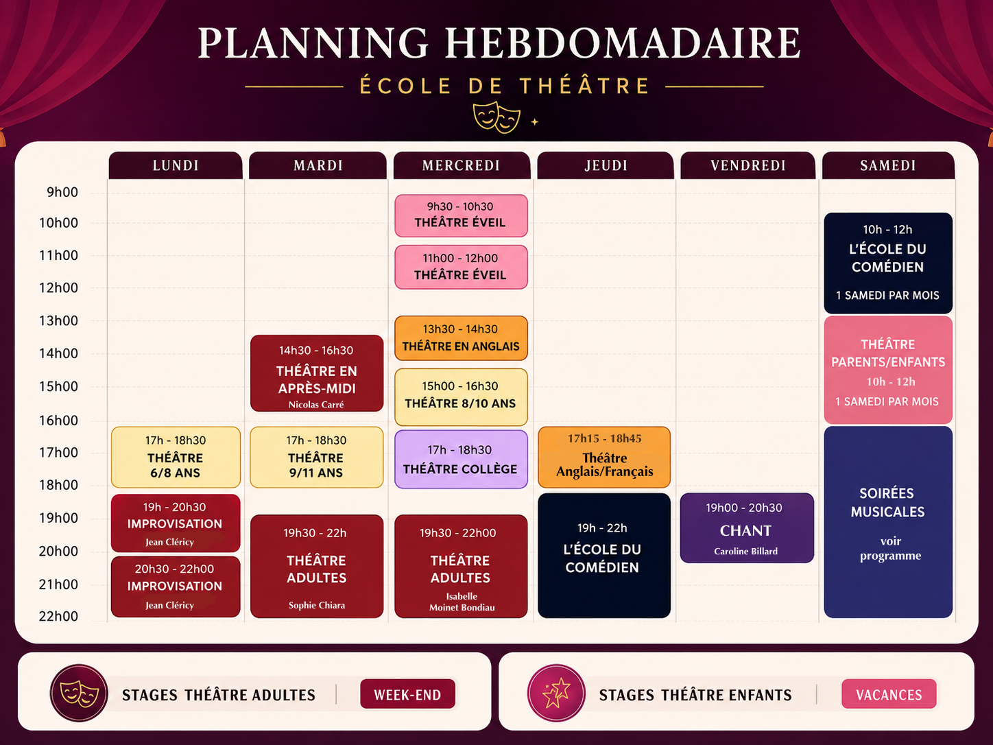 planning